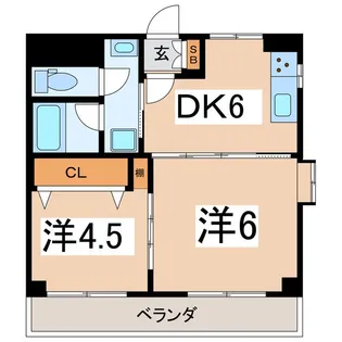 メゾンビラージュI【2階】の間取り