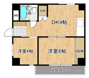 本多堺町ビル【5階】の間取り