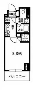 レジディア杉並方南町【3階】の間取り