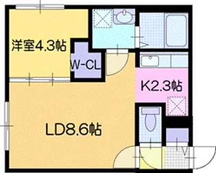 ONE レジデンス 千歳【2階】の間取り
