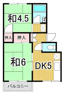 ハイムビッグC【1階】の間取り