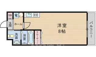 ジ アメニティ千里山【5階】の間取り