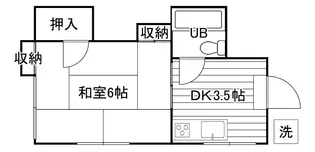 木内コーポ【2階】の間取り