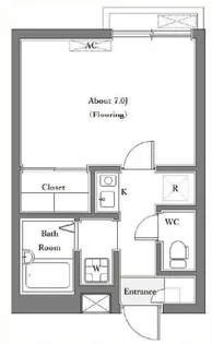 大原A【1階】の間取り