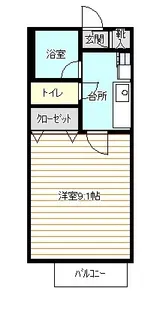 (南北線長町南駅から徒歩6分)レジデンス青葉【1階】の間取り