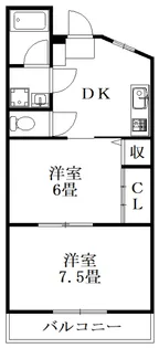 アーバンコート沖洲【2階】の間取り
