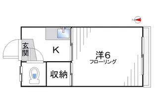 和幸荘【2階】の間取り