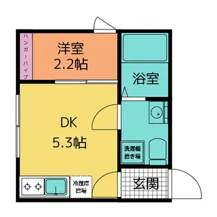 SORA西新井【1階】の間取り