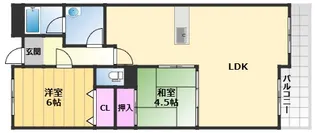 2LDKの間取り画像