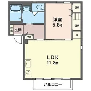 ディアス諏訪A【2階】の間取り