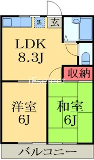 岡野ハイツ栗山【2階】の間取り