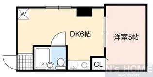 マンションKLM【2階】の間取り