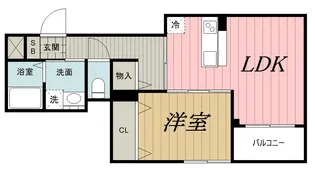 イーストガーデン【2階】の間取り