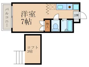 ルーム峰III【2階】の間取り