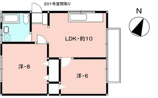 グレースハイム【2階】の間取り