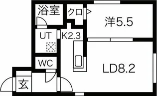 ANAX NORD5【1階】の間取り