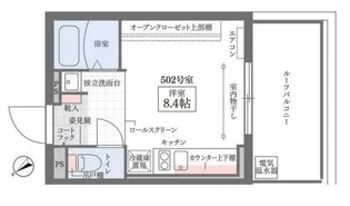 COCOCUBE大森山王【5階】の間取り