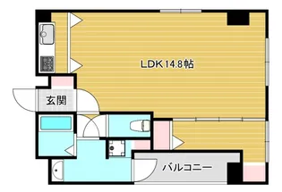 えびす大国ビル【4階】の間取り