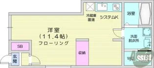 ポミエ富沢西【1階】の間取り
