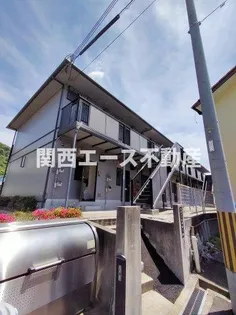 RHYTHM産大前【1階】の外観