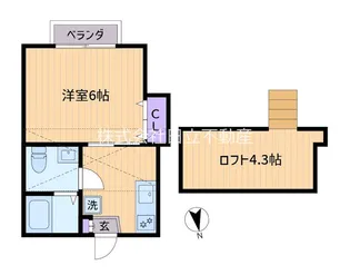 エトゥープ南台【2階】の間取り