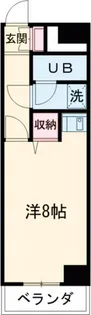 ライオンズマンション西新井本町第2【1階】の間取り