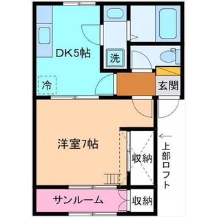 トロワアバンティ【1階】の間取り
