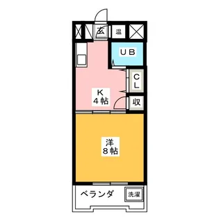アーク・U【2階】の間取り