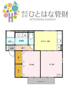 グリーンゲーブルズE【2階】の間取り