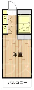 神奈川県川崎市中原区木月2【マンション】の間取り