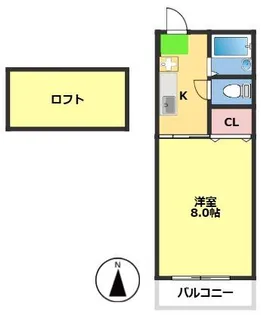 藤川ハイツ【1階】の間取り