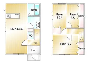 labenderの間取り
