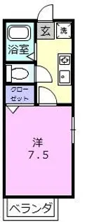 サウスゲートA【2階】の間取り