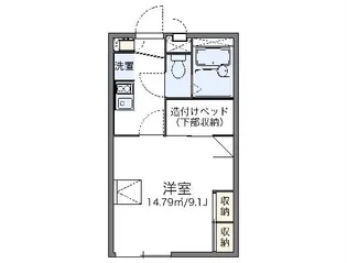 レオパレスリベェール【2階】の間取り