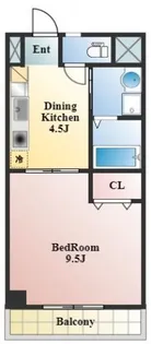 コザックス【4階】の間取り