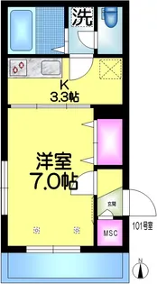 アガイティーラ 村上【1階】の間取り
