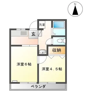 サンハウスアスト【2階】の間取り