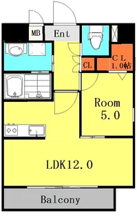 コルニオーロ尾ノ上【8階】の間取り