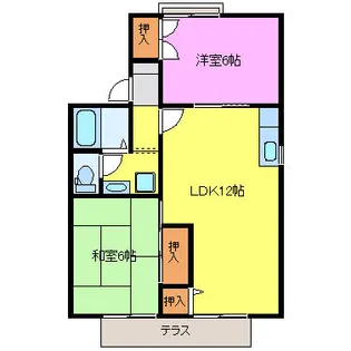 グリーンタウン布瀬【1階】の間取り