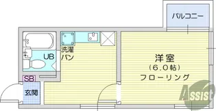 ブランハイム長町【4階】の間取り