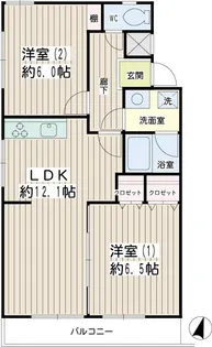 グリーンハイツ【2階】の間取り
