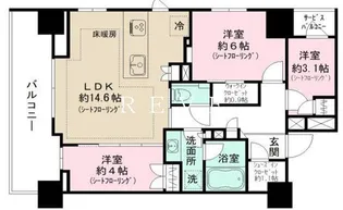 オーベルアーバンツ秋葉原【6階】の間取り