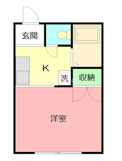 COCORO東海大学前【1階】の間取り