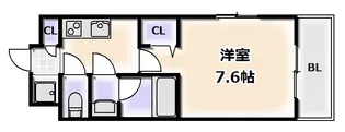 スプランディッド難波II【2階】の間取り