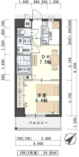 しゃとれ・にぱろく【4階】の間取り