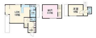 渡辺アパート【1階】の間取り