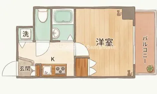 U-ro新大阪【5階】の間取り
