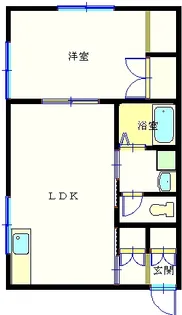 ヴィーナスアイ【2階】の間取り