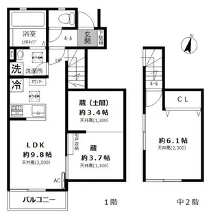 La Casa Dolceの間取り