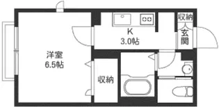 clair本蓮沼【2階】の間取り
